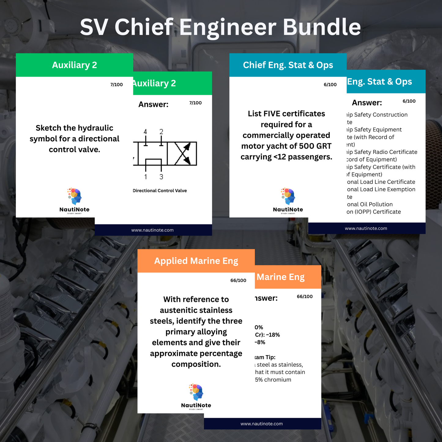 Bundle - SV Chief Engineer Modules