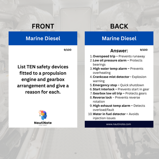 Marine Diesel Engineering Flashcards (SV EOOW <9000kW, <3000GT)