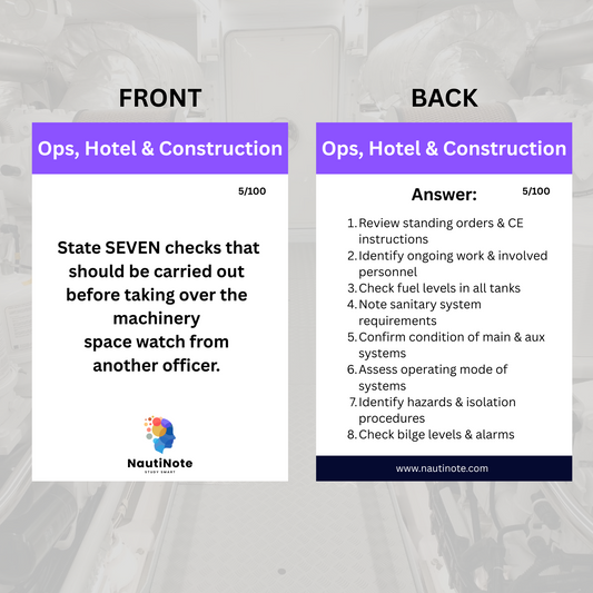 Operational Procedures, Basic Hotel Services and Ship Construction Flashcards (SV EOOW <9000kW, <3000GT)